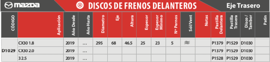 Juego de Discos De Freno Delanteros GTX para Mazda 3 y CX-30