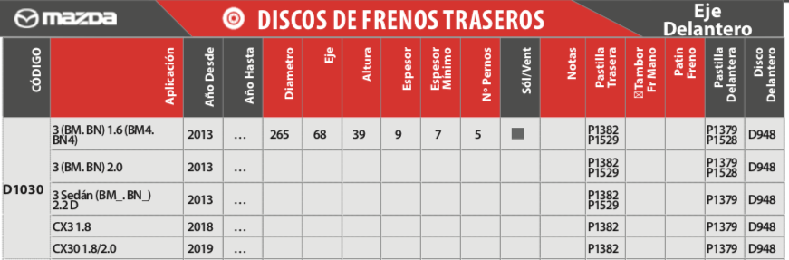 Juego de Discos de Freno Traseros GTX para vehículos Mazda 3 CX-30 y CX-3