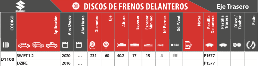 Juego de Discos De Freno Delanteros Gtx Suzuki Dzire Y Swift 1.2