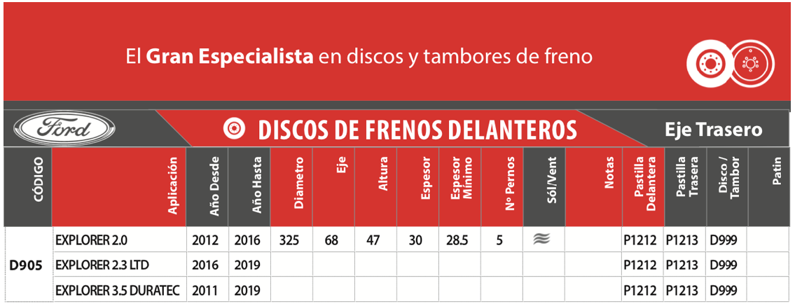 Juego de discos de freno delanteros GTX para FORD EXPLORER
