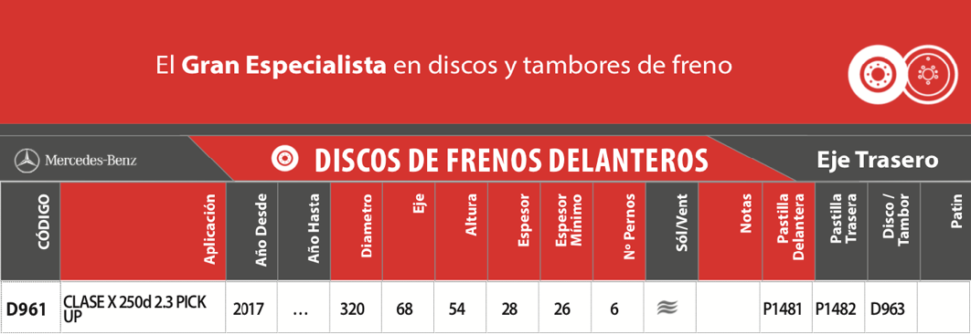 Juego de discos de freno delanteros GTX para MERCEDES BENZ CLASE-X 250d 2.3 Pick Up