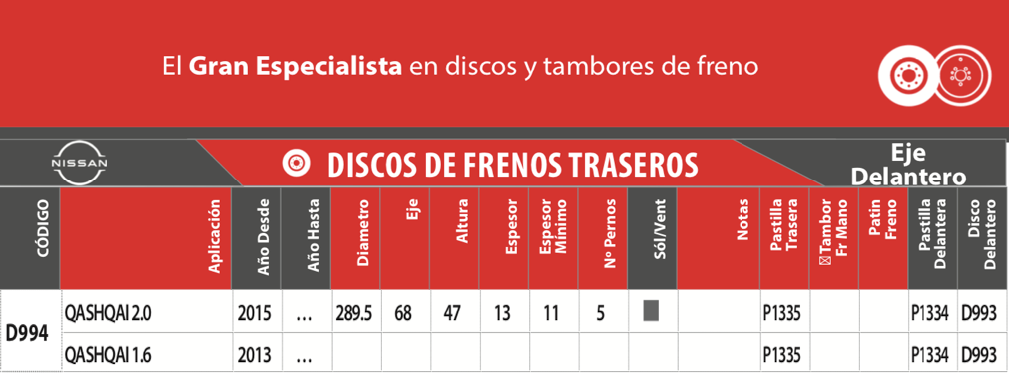 Juego de discos de freno delanteros GTX para NISSAN QASHQAI