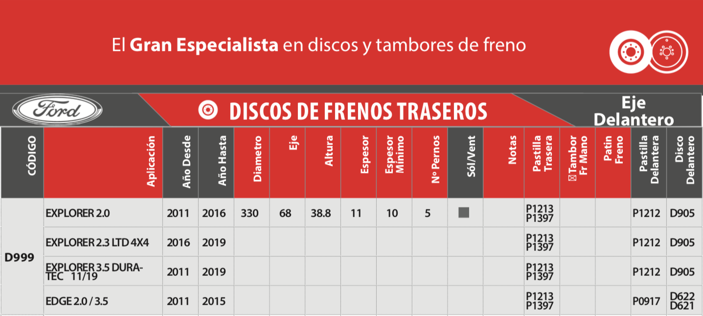 Juego de discos de freno delanteros GTX para FORD EDGE y EXPLORER