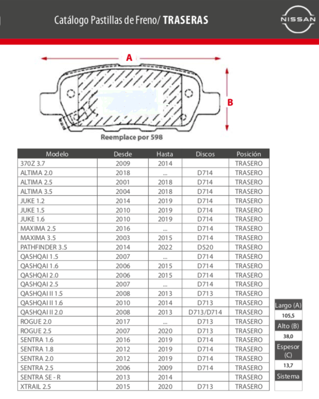 Pastillas De Freno Traseras Nissan Altima Maxima Qashqai Sentra Pathfinder 370Z Xtrail Juke Rogue