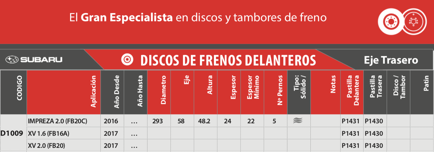 Juego de discos de freno delanteros GTX para Subaru IMPREZA y XV