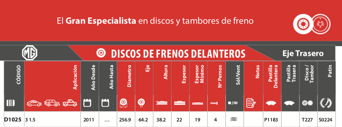 Juego de discos de freno delanteros GTX para MG 3 1.5 del 2011 en adelante