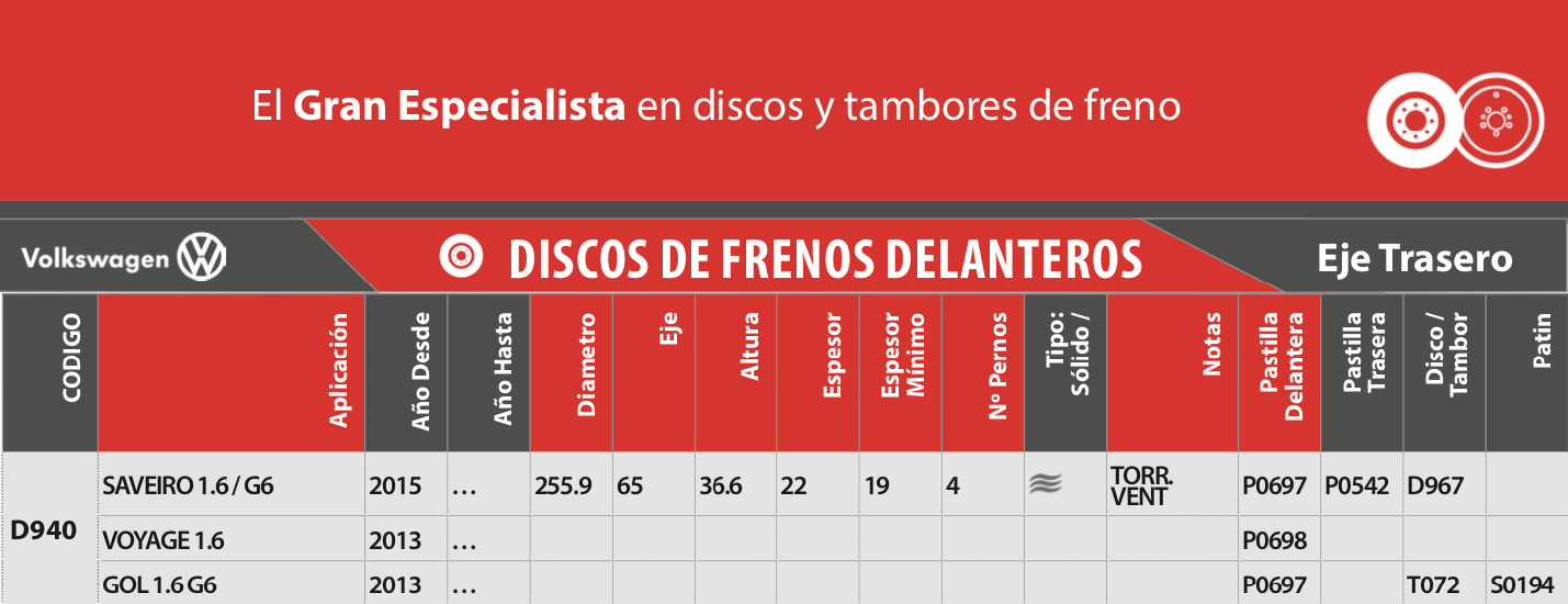 Juego de discos de freno delanteros MDS High Carbon para Volkswagen Saveiro Voyage Gol