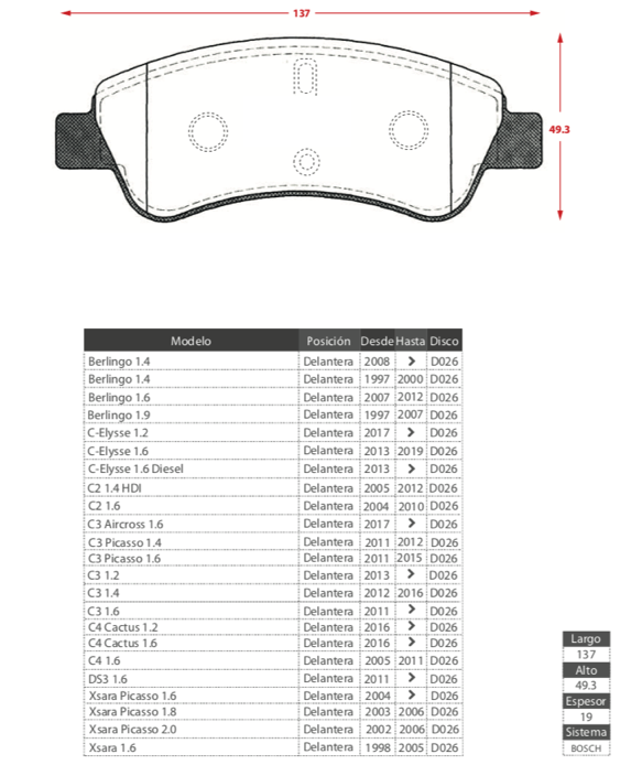 Pastillas Freno Delanteras Citroen Berlingo C-elysse C 2 3 4 DS3