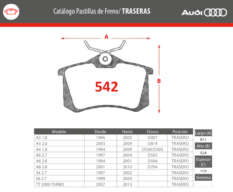 Pastillas de freno traseras Brembo para Audi A4 TT