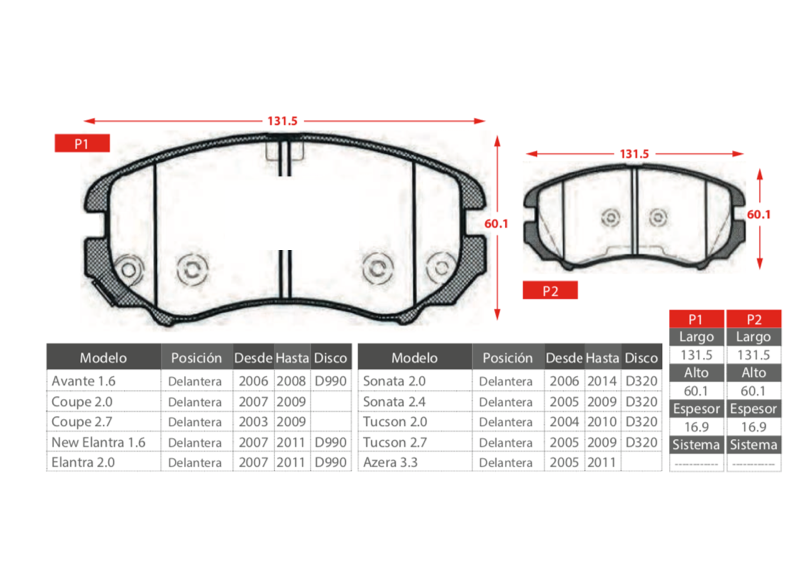 Pastillas Freno Delanteras GTX Gold Ceramic Hyundai Elantra Sonata Tucson y +